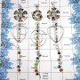 9 pcs Cut Chakra Pendants - D CPJ999 - Natural Multi Cut Gemstone 925 Sterling Silver Healing Chakra Pendant