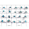 Chakra Stone A - CHP984-Seven Chakra Gemstone 925 Sterling Silver Wholesale Desig