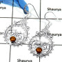 Tiger Eye Cab O - CES942-Indian Company Made Cab Gemstone 925 Sterling Silver Casting Earrings